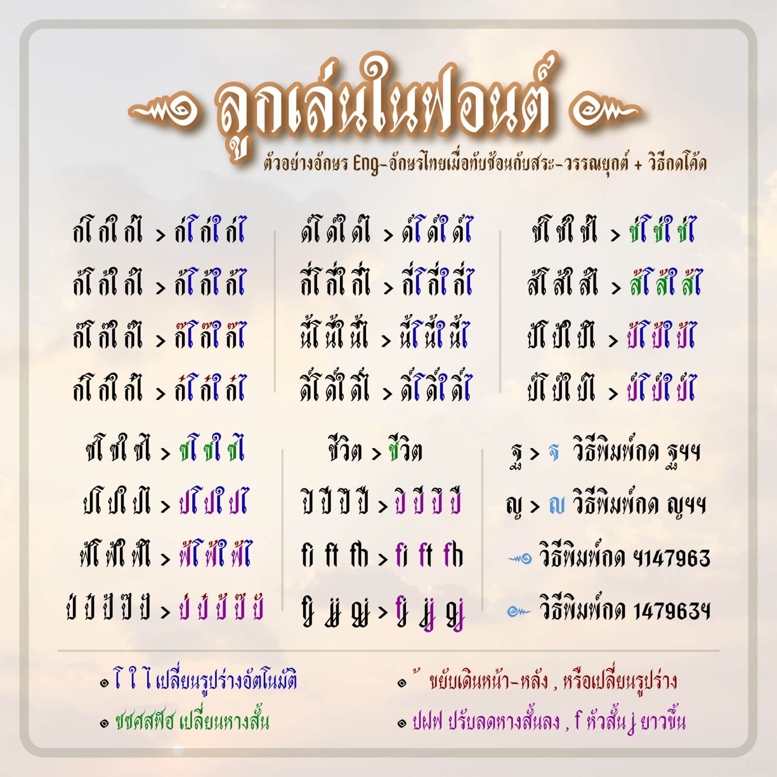 ลูกเล่นในฟอนต์ ปฐพีสายฟ้า